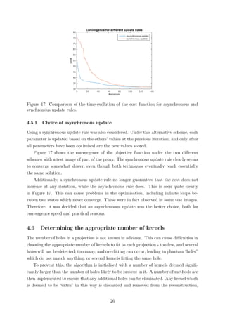 Figure 17: Comparison of the time-evolution of the cost function for asynchronous and
synchronous update rules.
4.5.1 Choice of asynchronous update
Using a synchronous update rule was also considered. Under this alternative scheme, each
parameter is updated based on the others’ values at the previous iteration, and only after
all parameters have been optimised are the new values stored.
Figure 17 shows the convergence of the objective function under the two diﬀerent
schemes with a test image of part of the proxy. The synchronous update rule clearly seems
to converge somewhat slower, even though both techniques eventually reach essentially
the same solution.
Additionally, a synchronous update rule no longer guarantees that the cost does not
increase at any iteration, while the asynchronous rule does. This is seen quite clearly
in Figure 17. This can cause problems in the optimisation, including inﬁnite loops be-
tween two states which never converge. These were in fact observed in some test images.
Therefore, it was decided that an asynchronous update was the better choice, both for
convergence speed and practical reasons.
4.6 Determining the appropriate number of kernels
The number of holes in a projection is not known in advance. This can cause diﬃculties in
choosing the appropriate number of kernels to ﬁt to each projection - too few, and several
holes will not be detected; too many, and overﬁtting can occur, leading to phantom “holes”
which do not match anything, or several kernels ﬁtting the same hole.
To prevent this, the algorithm is initialised with a number of kernels deemed signiﬁ-
cantly larger than the number of holes likely to be present in it. A number of methods are
then implemented to ensure that any additional holes can be eliminated. Any kernel which
is deemed to be “extra” in this way is discarded and removed from the reconstruction,
26
 