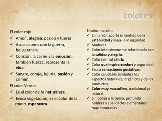 colores
El color rojo
 Amor , alegría, pasión y fuerza
 Asociaciones con la guerra,
beligerancia.
 Corazón, la carne y la emoción,
también fuerza, representa la
vida.
 Sangre, coraje, lujuria, pasión y
crimen.
El color Verde:
 Es el color de la naturaleza.
 Evoca vegetación, es el color de la
calma, esperanza.
El color marrón:
 El marrón aporta el sentido de la
estabilidad y aleja la inseguridad.
 Madurez.
 Color intensivamente relacionado con
la calidez y alegría.
 Color neutral cálido.
 Color que inspira confort y seguridad.
 Evoca sensaciones gustativas.
 Color saludable simboliza los
aspectos naturales, orgánicos y de los
productos.
 Color muy masculino, tradicional ya
natural.
 Simboliza a la tierra, profunda
nobleza y cualidades elementales
muy enraizadas
 