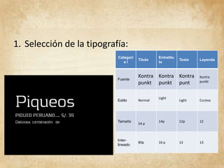 1. Selección de la tipografía:
Categorí
a I
Título
Entretítu
lo
Texto Leyenda
Fuente
Kontra
punkt
Kontra
punkt
Kontra
punt
Kontra
punkt
Estilo Normal
Light
Light Cursiva
Tamaño
54 p
14p 12p 12
Inter-
lineado
80p 16 p 13 13
 