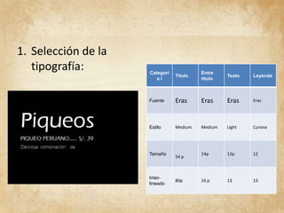 1. Selección de la
tipografía:
•Piqueos
• PIQUEO PERUANO…… S/. 39
• Deliciosa combinación de
Categorí
a I
Título
Entre
título
Texto Leyenda
Fuente Eras Eras Eras Eras
Estilo Medium Medium Light Cursiva
Tamaño
54 p
14p 12p 12
Inter-
lineado
80p 16 p 13 13
 