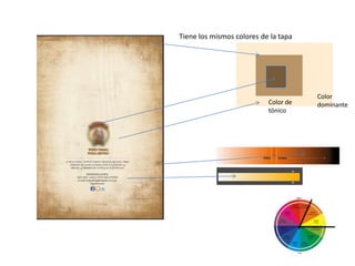 Color
dominanteColor de
tónico
Tiene los mismos colores de la tapa
 