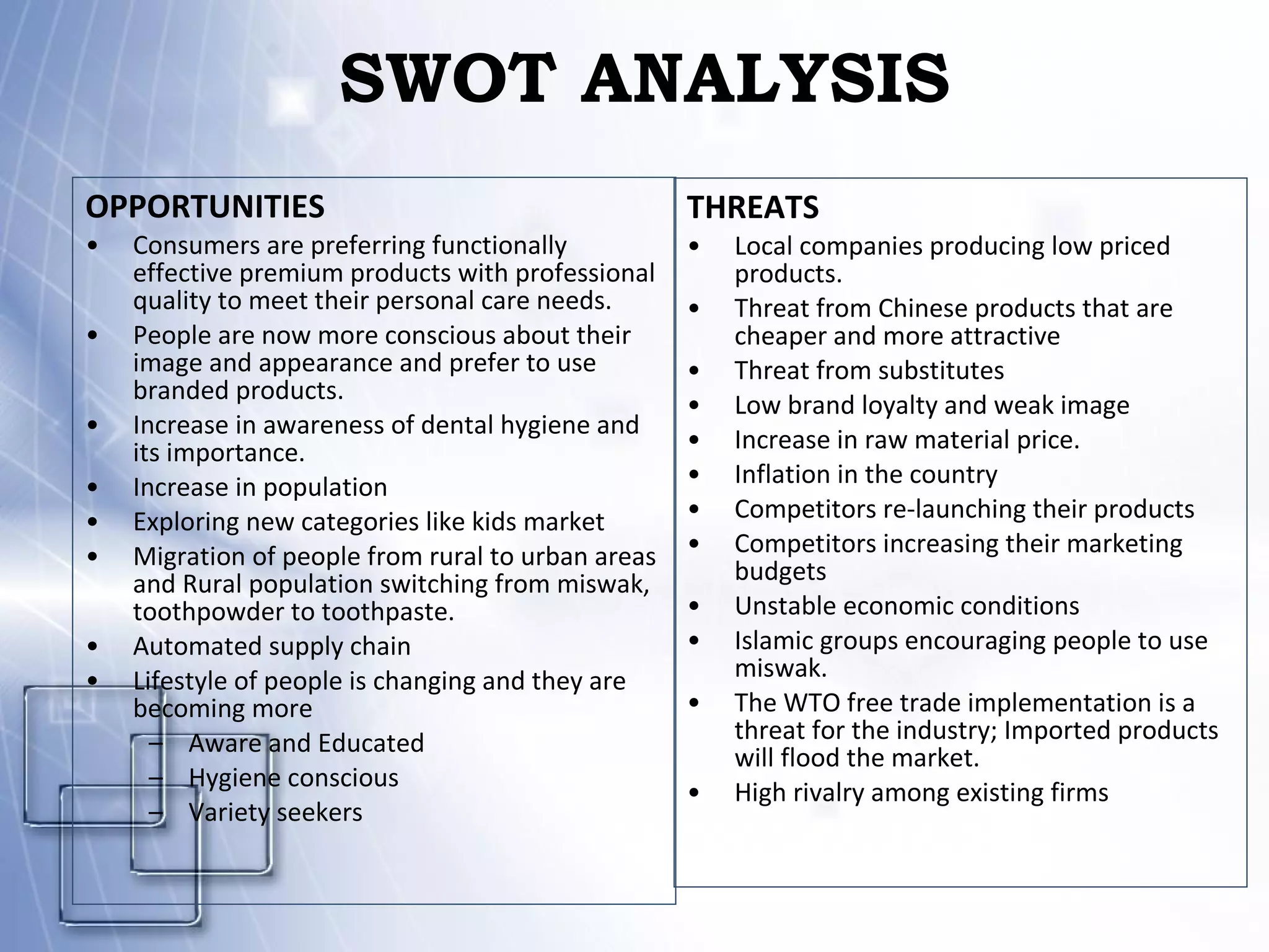 SWOT ANALYSIS OPPORTUNITIES Consumers are preferring functionally effective premium products with professional quality to meet their personal care needs. People are now more conscious about their image and appearance and prefer to use branded products. Increase in awareness of dental hygiene and its importance.  Increase in population Exploring new categories like kids market Migration of people from rural to urban areas and Rural population switching from miswak, toothpowder to toothpaste. Automated supply chain Lifestyle of people is changing and they are becoming more  Aware and Educated Hygiene conscious Variety seekers  THREATS Local companies producing low priced products. Threat from Chinese products that are cheaper and more attractive Threat from substitutes Low brand loyalty and weak image Increase in raw material price. Inflation in the country Competitors re-launching their products Competitors increasing their marketing budgets Unstable economic conditions Islamic groups encouraging people to use miswak. The WTO free trade implementation is a threat for the industry; Imported products will flood the market. High rivalry among existing firms 
