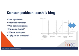 Meer rendement door ketensamenwerking
Kansen pakken: cash is king
• Snel	signaleren
• Voorraad	opmaken
• Veel	aandacht	geven
• Sturen	op	‘outlet’
• Slimme	verkopers
• Tijdig	in- en	uitfaseren
 