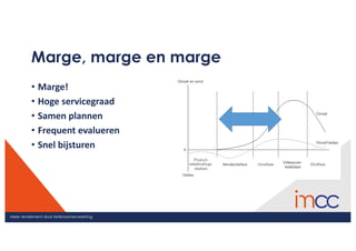 Meer rendement door ketensamenwerking
Marge, marge en marge
• Marge!
• Hoge	servicegraad
• Samen	plannen
• Frequent	evalueren
• Snel	bijsturen
 