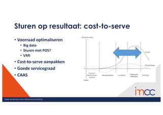 Meer rendement door ketensamenwerking
Sturen op resultaat: cost-to-serve
• Voorraad	optimaliseren
• Big	data
• Sturen	met	POS?
• VMI
• Cost-to-serve	aanpakken
• Goede	servicegraad
• CAAS
 