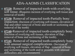 ADA-AAOMS CLASSIFICATION
 07220- Removal of impacted tooth-with overlying
soft tissue. (Requires incision of overlying soft tissue and
removal of tooth)
 07230- Removal of impacted tooth-Partially bony
impaction. (Incision of overlying soft tissues, elevation of
flap and either removal of bone and tooth or sectioning and
removal of the tooth)
 07240-Removal of impacted tooth-completely bony.
(Incision of overlying soft tissues, elevation of flap ,
removal of bone and sectioning of the tooth).
 07241- Removal of impacted tooth-completely bony
with unusual surgical complications. (Incision of
overlying soft tissues, elevation of flap , removal of bone
and sectioning of the tooth and/or presents with unusual
difficulties and circumstances).
 