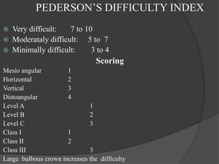 PEDERSON’S DIFFICULTY INDEX
 Very difficult: 7 to 10
 Moderataly difficult: 5 to 7
 Minimally difficult: 3 to 4
Scoring
Mesio angular 1
Horizontal 2
Vertical 3
Distoangular 4
Level A 1
Level B 2
Level C 3
Class I 1
Class II 2
Class III 3
Large bulbous crown increases the difficulty
 
