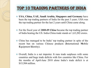 Chemicals and Hydrocarbons.