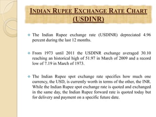 Over the few years, there has been a significant growth of the Indian market which has resulted in the high Gross Domestic Product (GDP). The average annual growth rate ranges between 6 to 7 %. The growth rate of GDP was around 6.7 % during the financial year 2008-09. To boost the emerging market India, the government is also taking some positive steps. The main aim is to increase the growth rate to around 9 %. Due to the favorable emerging market, more and more industries are being set up and the customer base is also increasing. Currently, India is the 4th largest economic system in the world in terms of the purchasing power parity. 