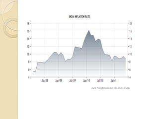Top exports to the US are Pearls, articles of iron or steel, apparel and clothing. 