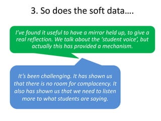 3. So does the soft data….
I’ve found it useful to have a mirror held up, to give a
real reflection. We talk about the ‘student voice’, but
actually this has provided a mechanism.
It’s been challenging. It has shown us
that there is no room for complacency. It
also has shown us that we need to listen
more to what students are saying.
 