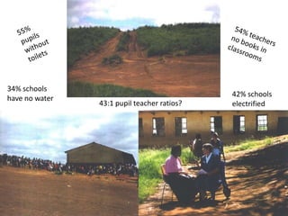 43:1 pupil teacher ratios?
42% schools
electrified
34% schools
have no water
 