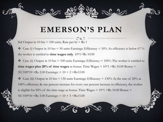 EMERSON’S PLAN
Std Output in 10 hrs = 100 units, Rate per hr = Rs 1
 Case (i) Output in 10 hrs = 50 units Earnings: Efficiency = 50% As efficiency is below 67 %
the worker is entitled to time wages only. 10*1=Rs 10.00
 Case (ii) Output in 10 hrs = 100 units Earnings: Efficiency = 100% The worker is entitled to
time wages plus 20% of time wages as bonus. Time Wages = 10*1 =Rs 10.00 Bonus =
20/100*10 =Rs 2.00 Earnings: = 10 + 2 =Rs12.00
 Case (iii) Output in 10 hrs = 130 units Earnings: Efficiency = 130% At the rate of 20% at
100% efficiency & one percent increase for every one percent increase in efficiency, the worker
is eligible for 50% of the time wage as bonus. Time Wages = 10*1 =Rs 10.00 Bonus =
50/100*10 =Rs 5.00 Earnings: = 10 + 5 =Rs15.00
 