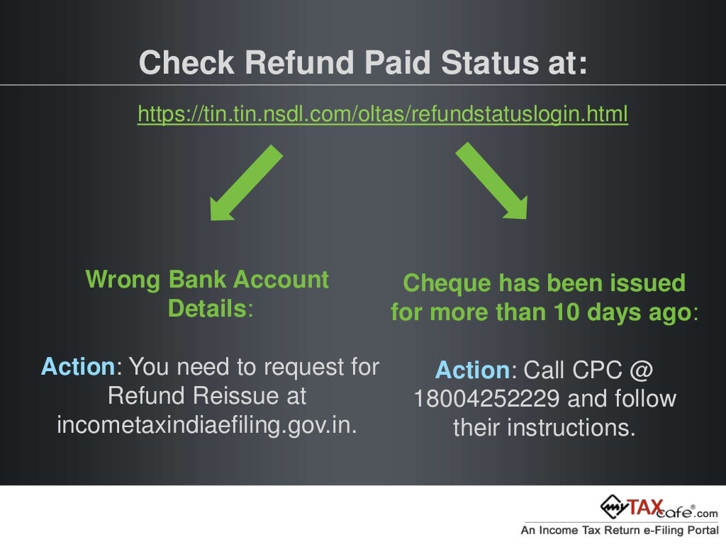 How to check Tax Refund status MyTaxCafe Help Guide