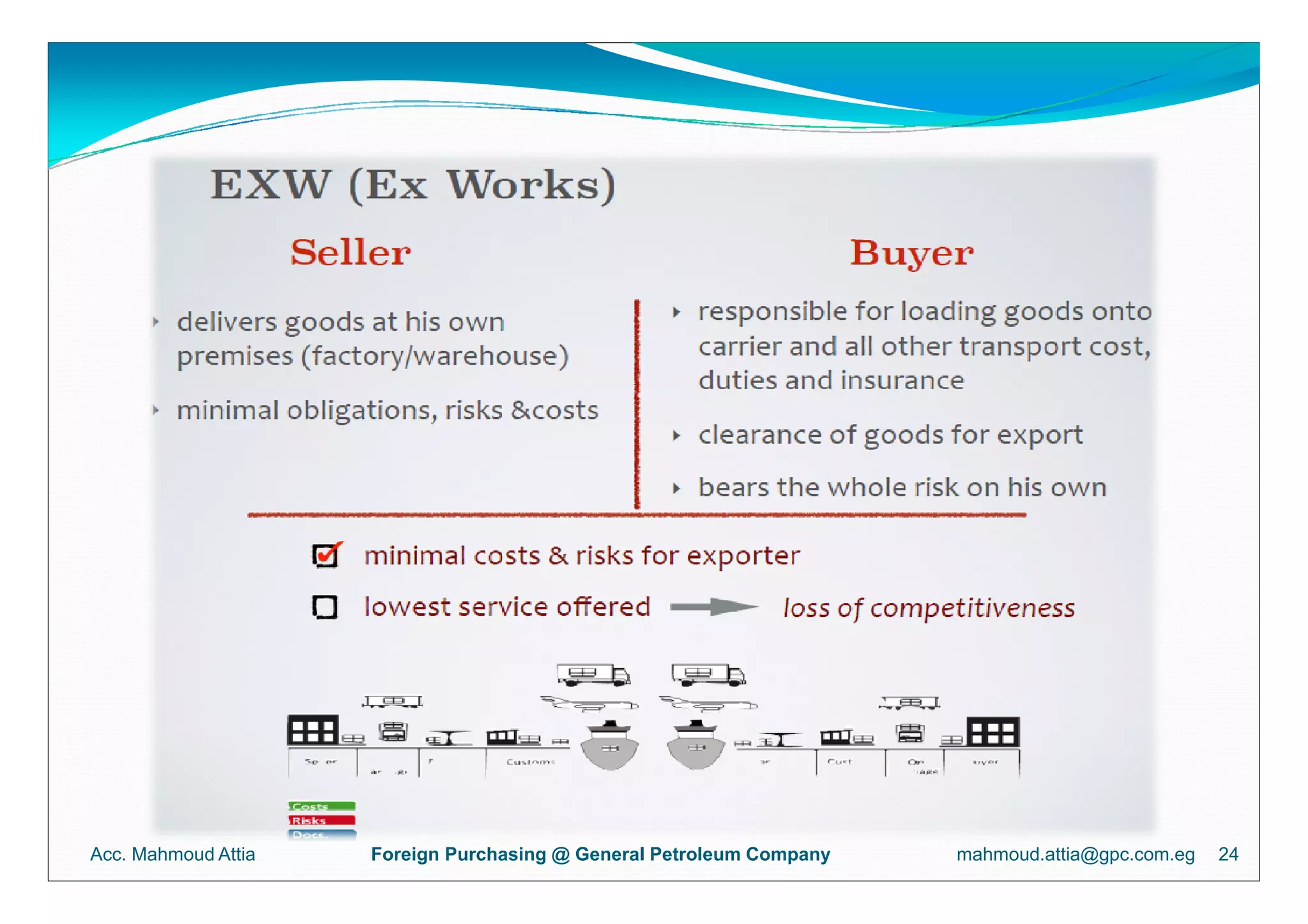 Incoterms - Presented by Mahmoud Attia | PPT