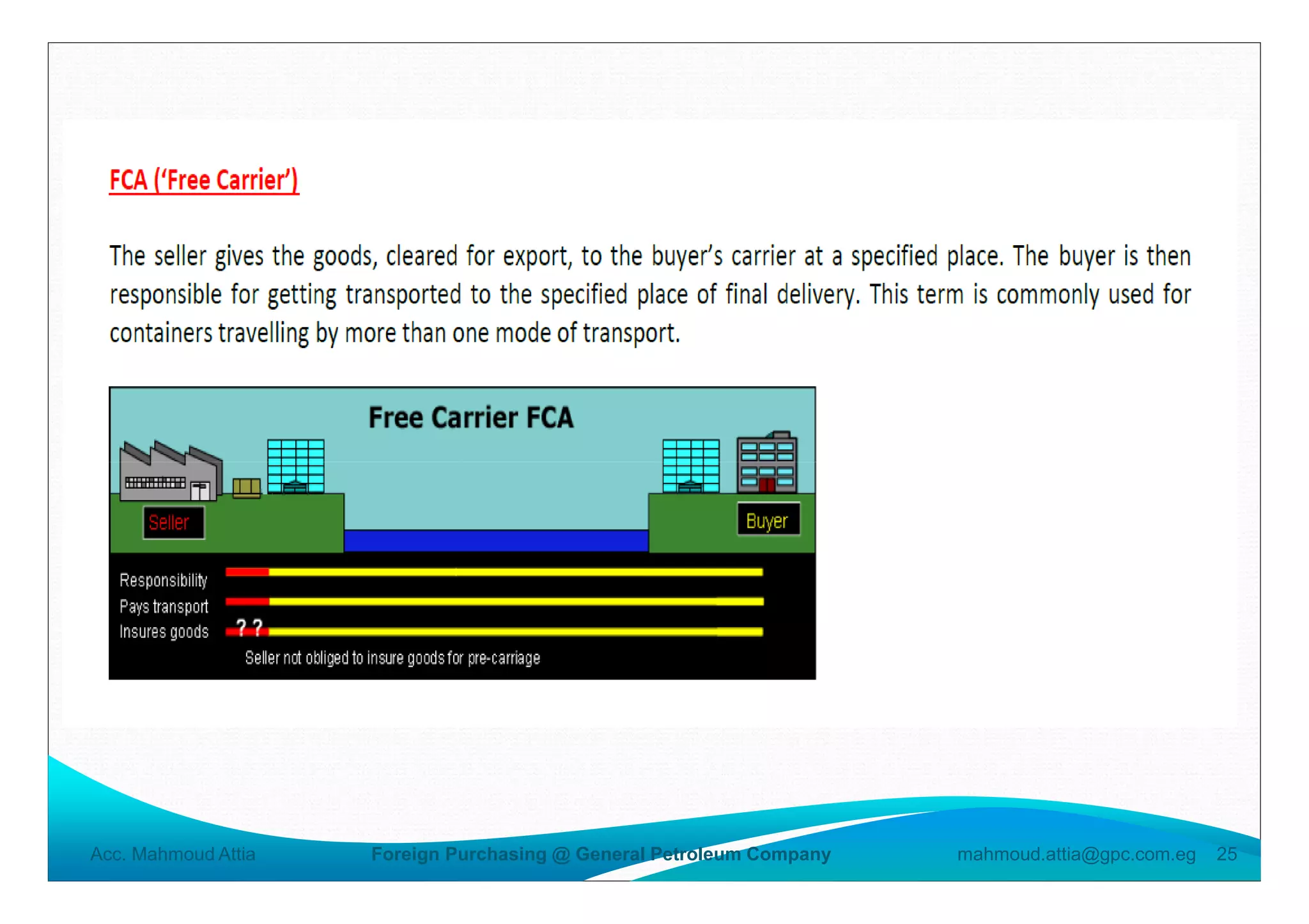 Incoterms - Presented by Mahmoud Attia | PPT