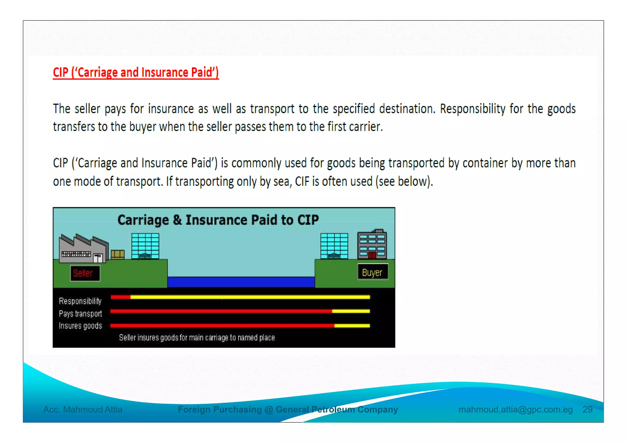 Incoterms - Presented by Mahmoud Attia | PPT