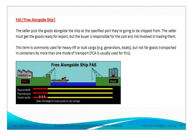 Incoterms - Presented by Mahmoud Attia | PPT