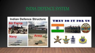 INDIA DEFENCE SYSTEM
 