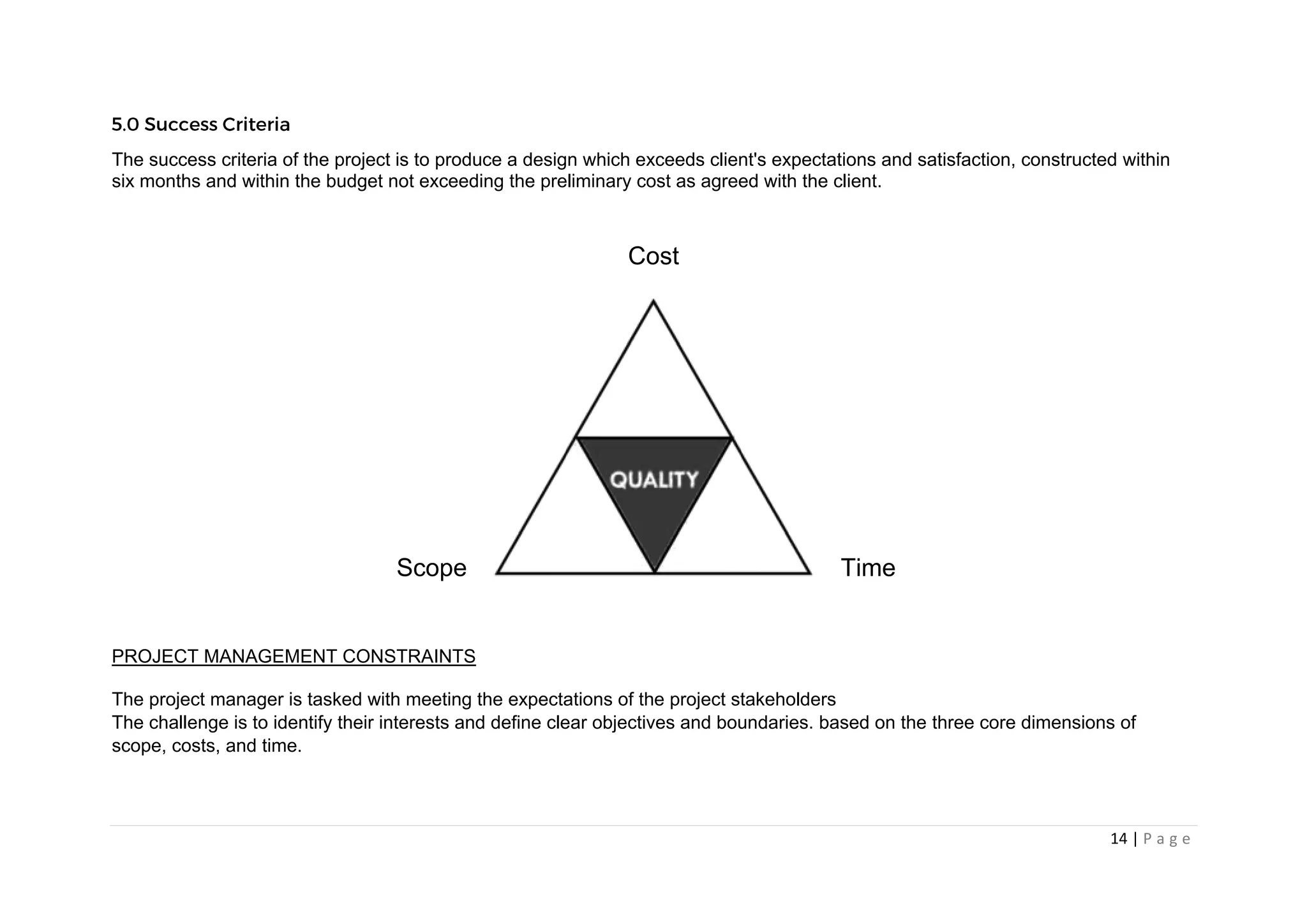 14 | P a g e
Scope Time
The success criteria of the project is to produce a design which exceeds client's expectations and satisfaction, constructed within
six months and within the budget not exceeding the preliminary cost as agreed with the client.
PROJECT MANAGEMENT CONSTRAINTS
The project manager is tasked with meeting the expectations of the project stakeholders
The challenge is to identify their interests and define clear objectives and boundaries. based on the three core dimensions of
scope, costs, and time.
Cost
 