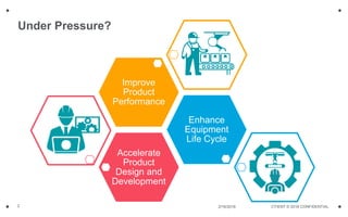 Design, Build and Maintain | PPTX