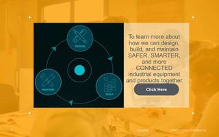 Design, Build and Maintain | PPTX
