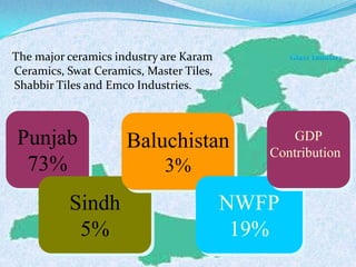 The major ceramics industry are Karam
Ceramics, Swat Ceramics, Master Tiles,
Shabbir Tiles and Emco Industries.



Punjab               Baluchistan               GDP
                                            Contribution
 73%                        3%
          Sindh                          NWFP
           5%                             19%
 