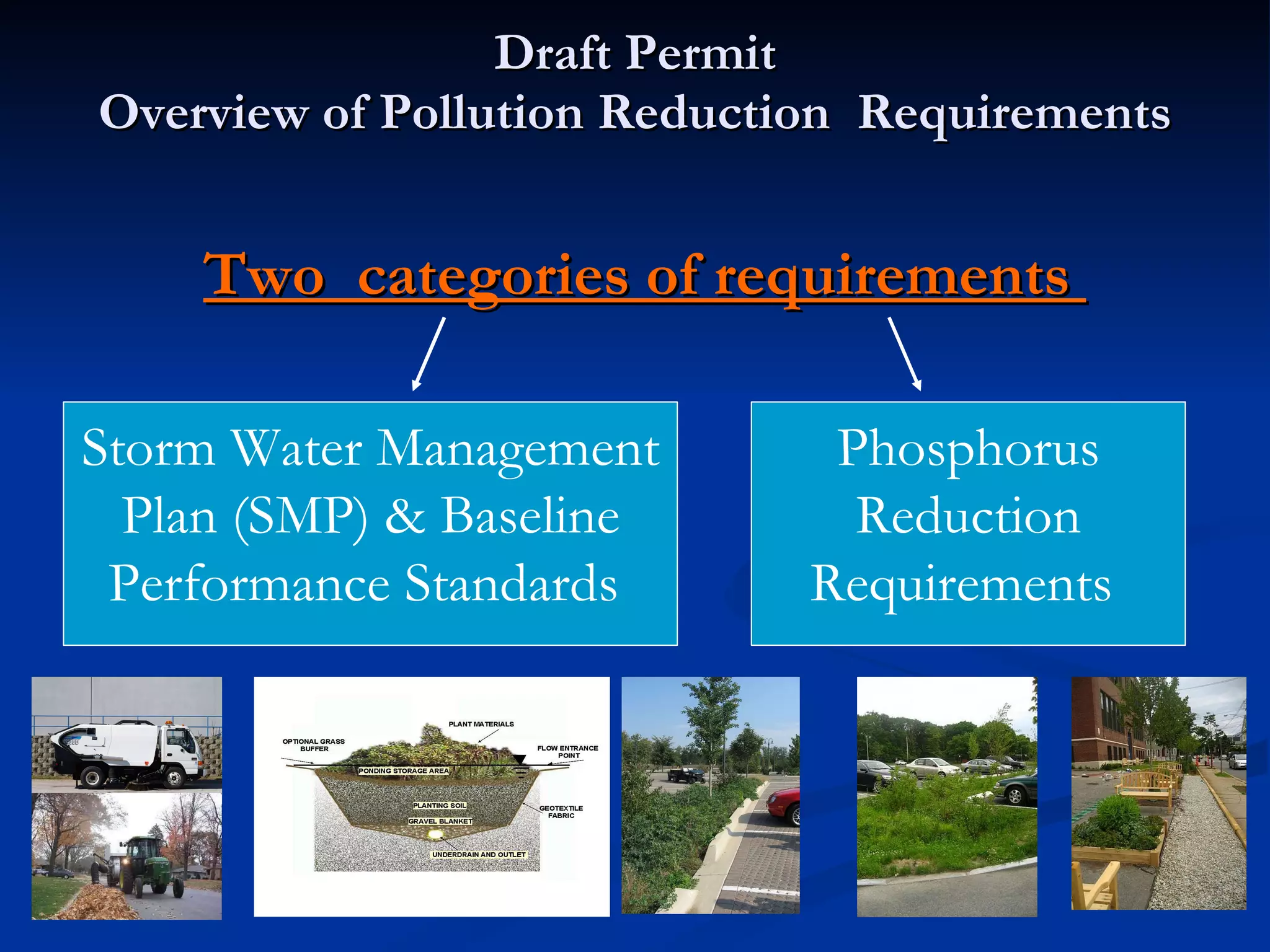 Draft Permit Overview of Pollution Reduction  Requirements   Two  categories of requirements  Storm Water Management Plan (SMP) & Baseline Performance Standards  Phosphorus Reduction Requirements  Sign in  to like this photo.    Views: 4 Add a comment Sign in  if you have a Picasa Web Albums account, or  sign up  for a free account. Sign in  to like this photo.    Views: 4 Add a comment Sign in  if you have a Picasa Web Albums account, or  sign up  for a free account. Sign in  to like this photo.    Views: 4 Add a comment Sign in  if you have a Picasa Web Albums account, or  sign up  for a free account. 