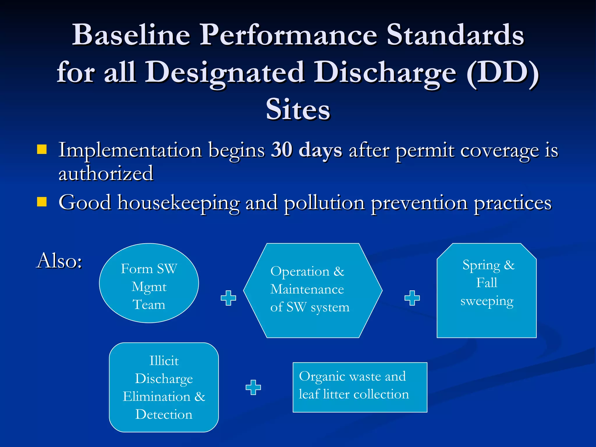 Baseline Performance Standards for all Designated Discharge (DD) Sites Implementation begins  30 days   after permit coverage is authorized Good housekeeping and pollution prevention practices Also:  Form SW Mgmt Team Illicit Discharge Elimination & Detection Operation & Maintenance of SW system Spring & Fall sweeping Organic waste and leaf litter collection 