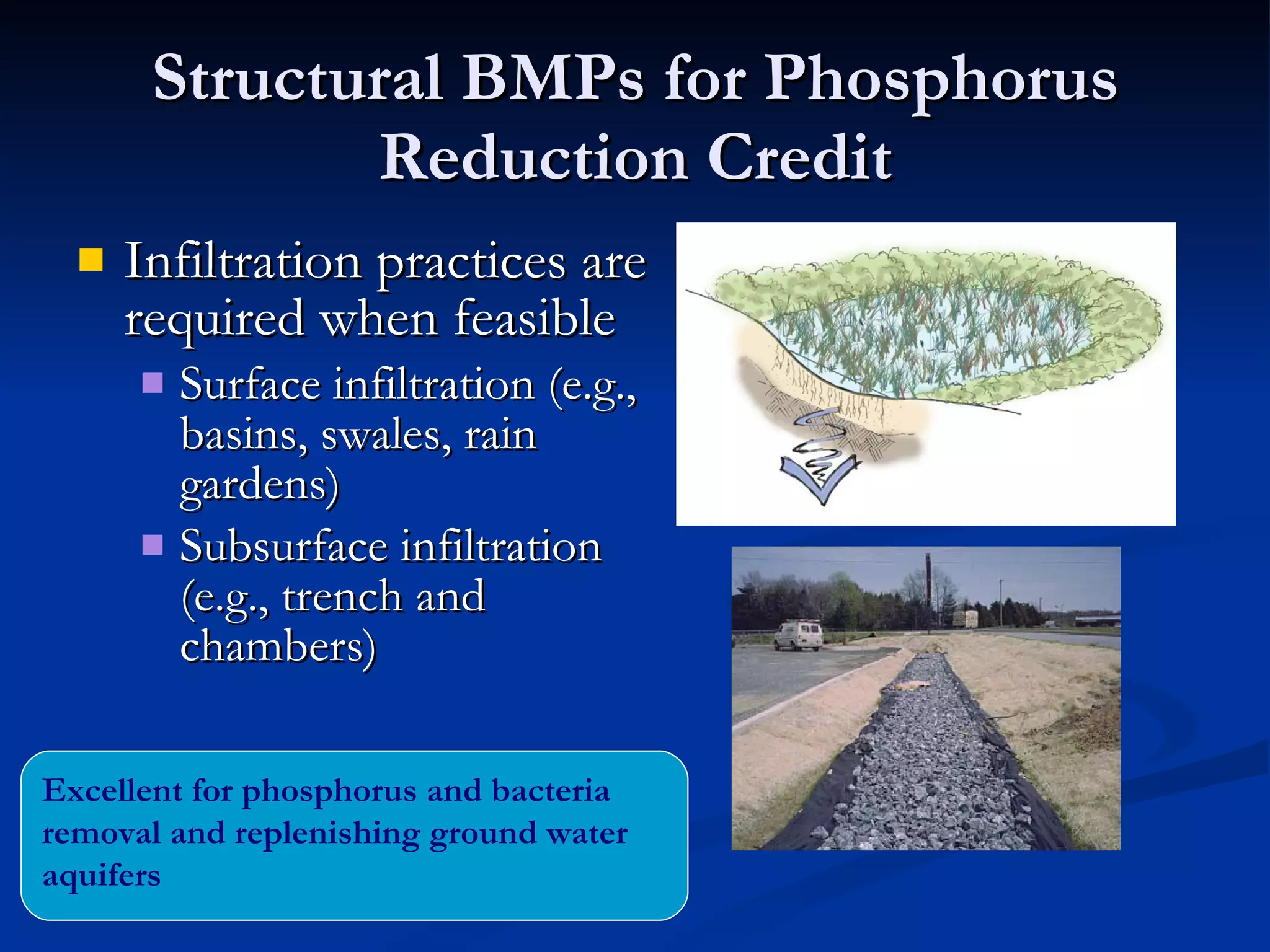 Structural BMPs for Phosphorus Reduction Credit Infiltration practices are required when feasible Surface infiltration (e.g., basins, swales, rain gardens) Subsurface infiltration (e.g., trench and chambers) Excellent for phosphorus and bacteria removal and replenishing ground water aquifers 