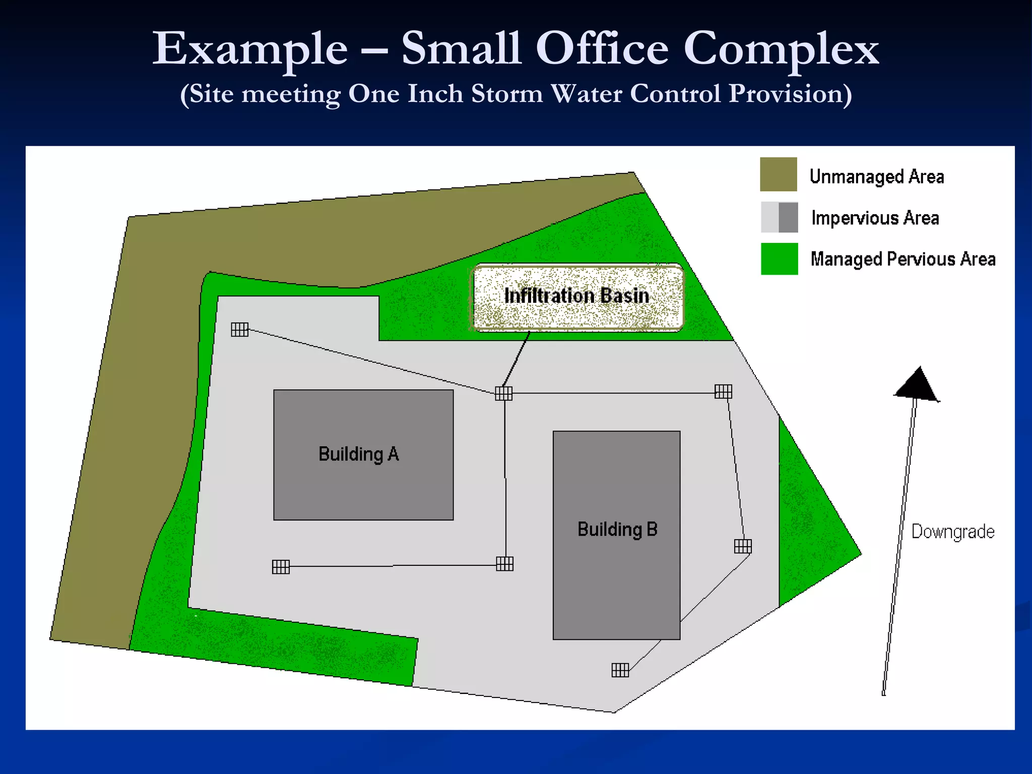 Example – Small Office Complex (Site meeting One Inch Storm Water Control Provision) 