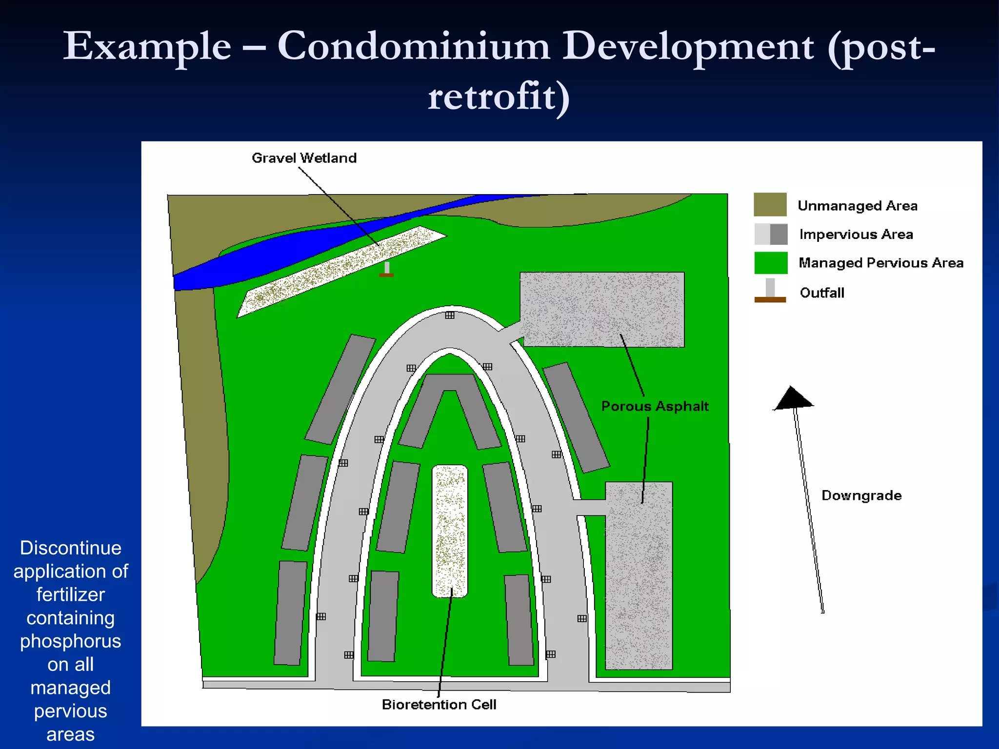 Example – Condominium Development (post-retrofit) Discontinue application of fertilizer containing phosphorus on all managed pervious areas 