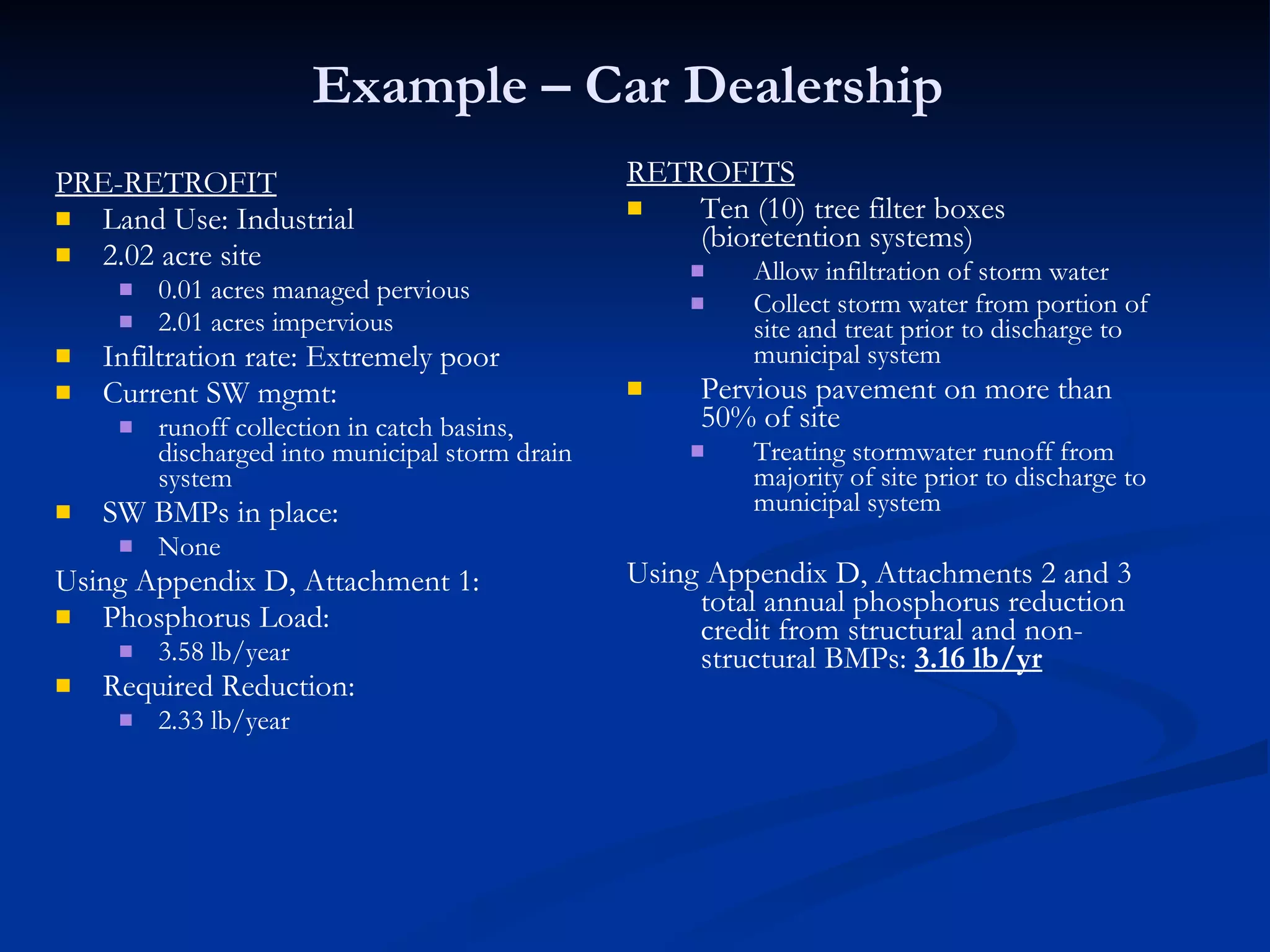 Example – Car Dealership  PRE-RETROFIT Land Use: Industrial 2.02 acre site 0.01 acres managed pervious 2.01 acres impervious  Infiltration rate: Extremely poor Current SW mgmt:  runoff collection in catch basins, discharged into municipal storm drain system  SW BMPs in place: None Using Appendix D, Attachment 1: Phosphorus Load: 3.58 lb/year Required Reduction: 2.33 lb/year  RETROFITS Ten (10) tree filter boxes (bioretention systems) Allow infiltration of storm water Collect storm water from portion of site and treat prior to discharge to municipal system Pervious pavement on more than 50% of site Treating stormwater runoff from majority of site prior to discharge to municipal system Using Appendix D, Attachments 2 and 3 total annual phosphorus reduction credit from structural and non-structural BMPs:  3.16 lb/yr 
