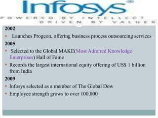 2002    Launches Progeon, offering business process outsourcing services2005Selected to the Global MAKE(Most Admired Knowledge Enterprises) Hall of FameRecords the largest international equity offering of US$ 1 billion from India 2009Infosys selected as a member of The Global Dow Employee strength grows to over 100,000 