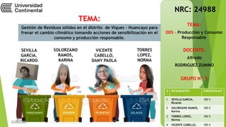 NRC: 24988
GRUPO N° 5
TEMA:
TEMA:
ODS – Producción y Consumo
Responsable
DOCENTE:
Alfredo
RODRIGUEZ ZUNINO
SOLORZANO
RAMOS,
KARINA
TORRES
LOPEZ,
NORMA
VICENTE
CABELLO,
DANY PAOLA
Gestión de Residuos sólidos en el distrito de Viques - Huancayo para
frenar el cambio climático tomando acciones de sensibilización en el
consumo y producción responsable.
SEVILLA
GARCIA,
RICARDO
N
°
INTEGRANTES PORCENTAJES
1 SEVILLA GARCIA,
Ricardo
100 %
2 SOLORZANO RAMOS,
Karina
100 %
3 TORRES LOPEZ,
Norma
100 %
4 VICENTE CABELLO, 100 %
 