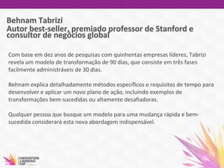 
Com	
  base	
  em	
  dez	
  anos	
  de	
  pesquisas	
  com	
  quinhentas	
  empresas	
  líderes,	
  Tabrizi	
  
revela	
  um	
  modelo	
  de	
  transformação	
  de	
  90	
  dias,	
  que	
  consiste	
  em	
  três	
  fases	
  
facilmente	
  administráveis	
  de	
  30	
  dias.	
  	
  
	
  
Behnam	
  explica	
  detalhadamente	
  métodos	
  especíﬁcos	
  e	
  requisitos	
  de	
  tempo	
  para	
  
desenvolver	
  e	
  aplicar	
  um	
  novo	
  plano	
  de	
  ação,	
  incluindo	
  exemplos	
  de	
  
transformações	
  bem-­‐sucedidas	
  ou	
  altamente	
  desaﬁadoras.	
  	
  
	
  
Qualquer	
  pessoa	
  que	
  busque	
  um	
  modelo	
  para	
  uma	
  mudança	
  rápida	
  e	
  bem-­‐
sucedida	
  considerará	
  esta	
  nova	
  abordagem	
  indispensável.	
  	
  
	
  	
  
 