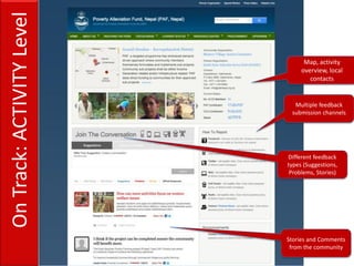 On Track: ACTIVITY Level
                                 Map, activity
                                overview, local
                                   contacts


                             Multiple feedback
                            submission channels




                           Different feedback
                           types (Suggestions,
                            Problems, Stories)




                           Stories and Comments
                            from the community
 