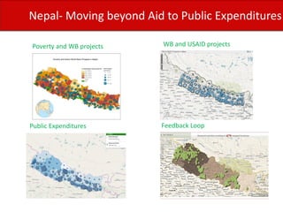 Nepal- Moving beyond Aid to Public Expenditures

Poverty and WB projects   WB and USAID projects




Public Expenditures       Feedback Loop
 