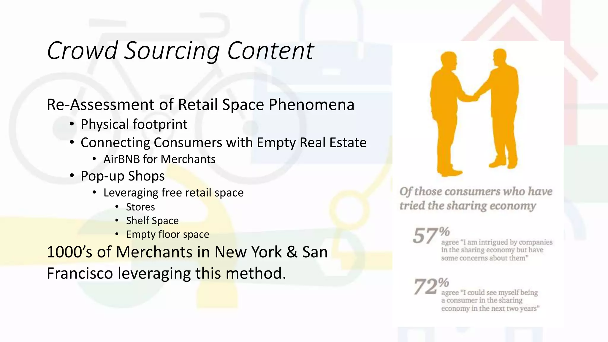 Crowd Sourcing Content
Re-Assessment of Retail Space Phenomena
• Physical footprint
• Connecting Consumers with Empty Real Estate
• AirBNB for Merchants
• Pop-up Shops
• Leveraging free retail space
• Stores
• Shelf Space
• Empty floor space
1000’s of Merchants in New York & San
Francisco leveraging this method.
 