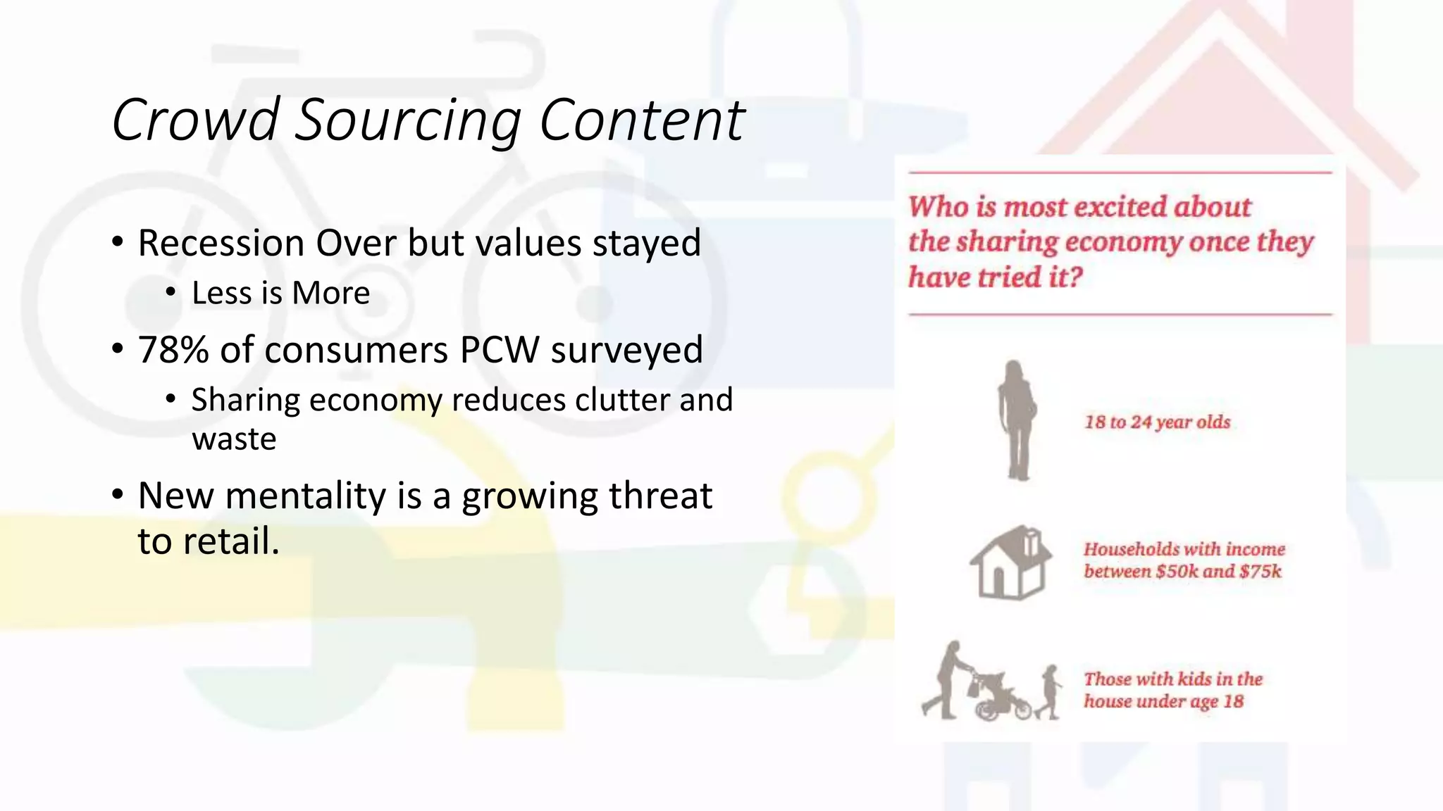 Crowd Sourcing Content
• Recession Over but values stayed
• Less is More
• 78% of consumers PCW surveyed
• Sharing economy reduces clutter and
waste
• New mentality is a growing threat
to retail.
 