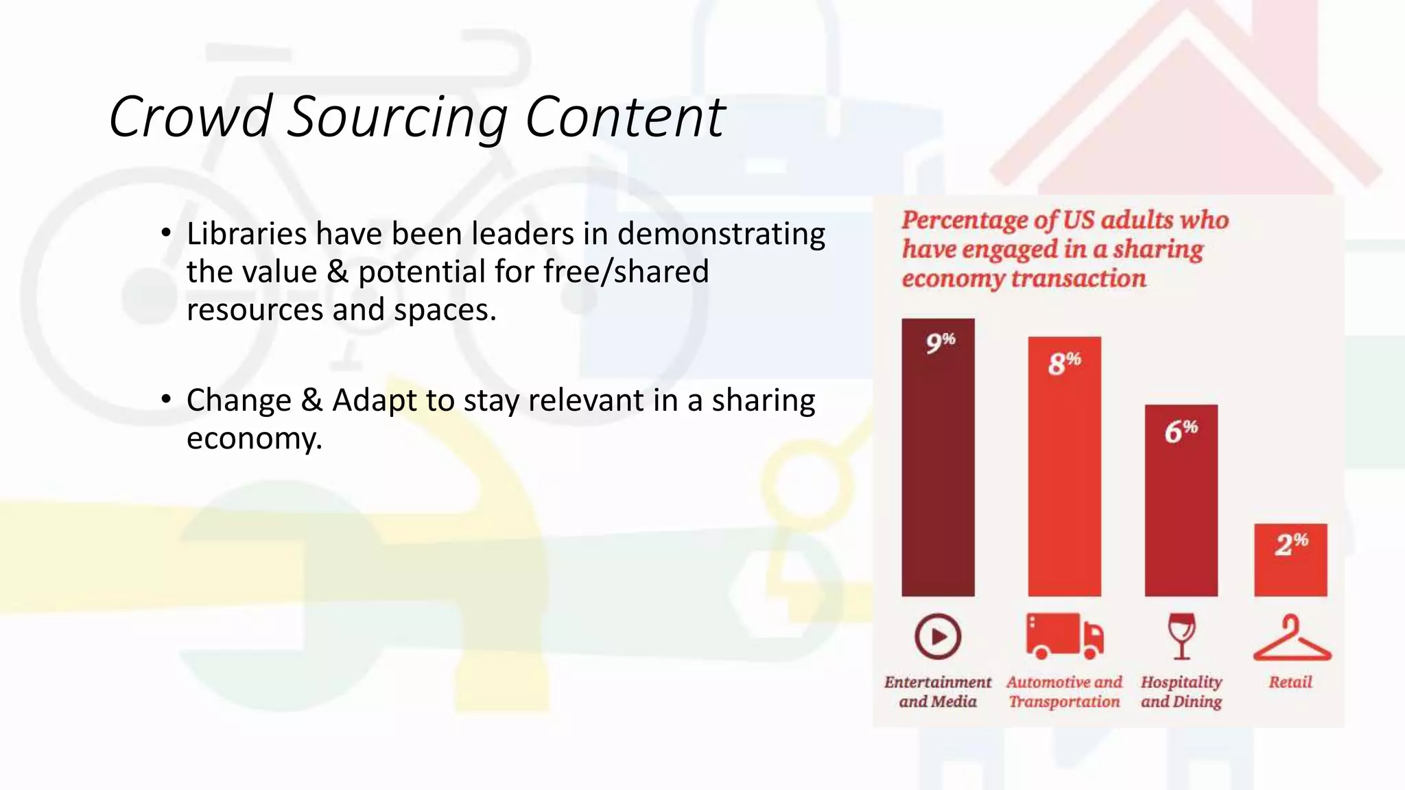 Crowd Sourcing Content
• Libraries have been leaders in demonstrating
the value & potential for free/shared
resources and spaces.
• Change & Adapt to stay relevant in a sharing
economy.
 