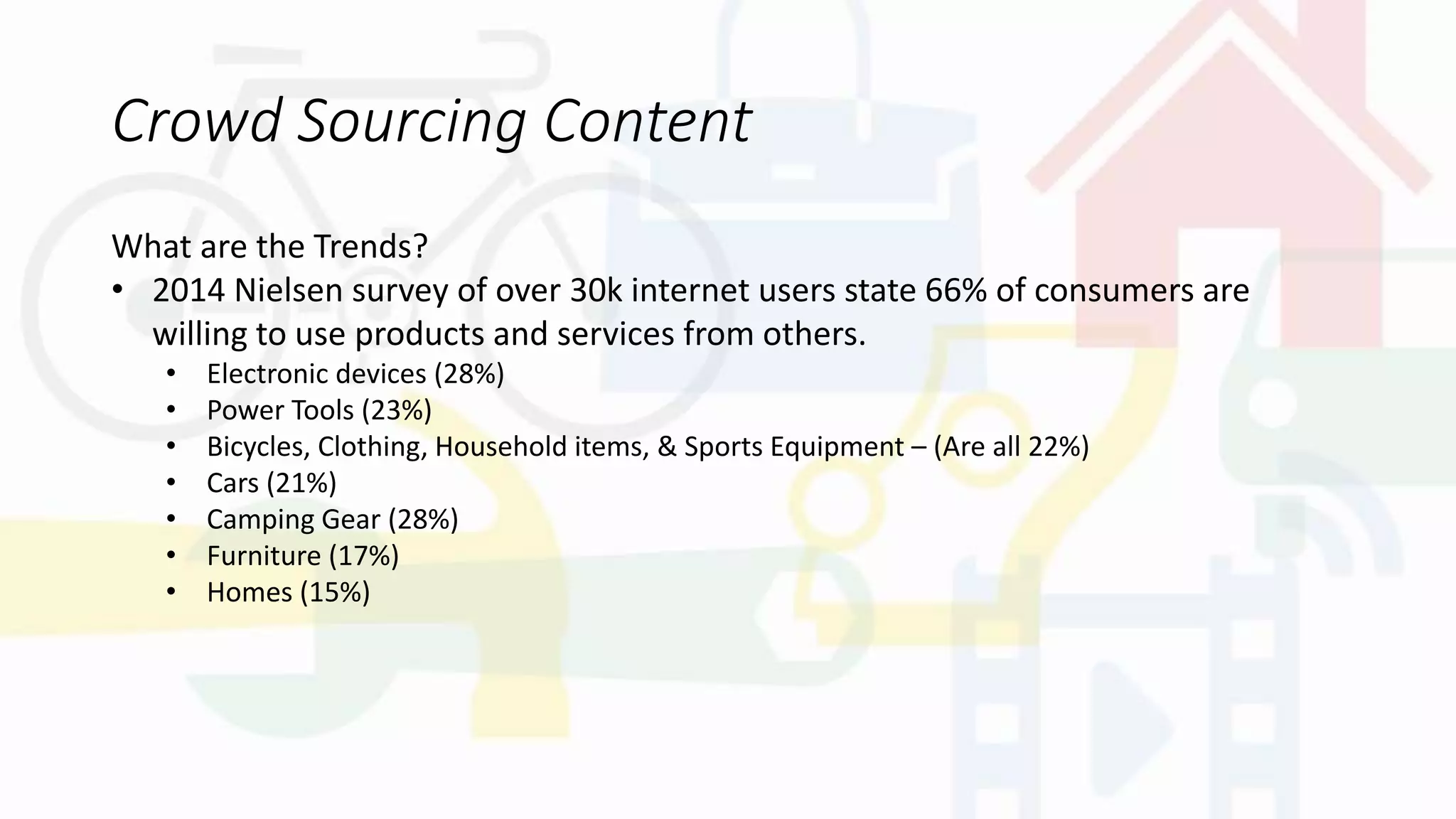Crowd Sourcing Content
What are the Trends?
• 2014 Nielsen survey of over 30k internet users state 66% of consumers are
willing to use products and services from others.
• Electronic devices (28%)
• Power Tools (23%)
• Bicycles, Clothing, Household items, & Sports Equipment – (Are all 22%)
• Cars (21%)
• Camping Gear (28%)
• Furniture (17%)
• Homes (15%)
 
