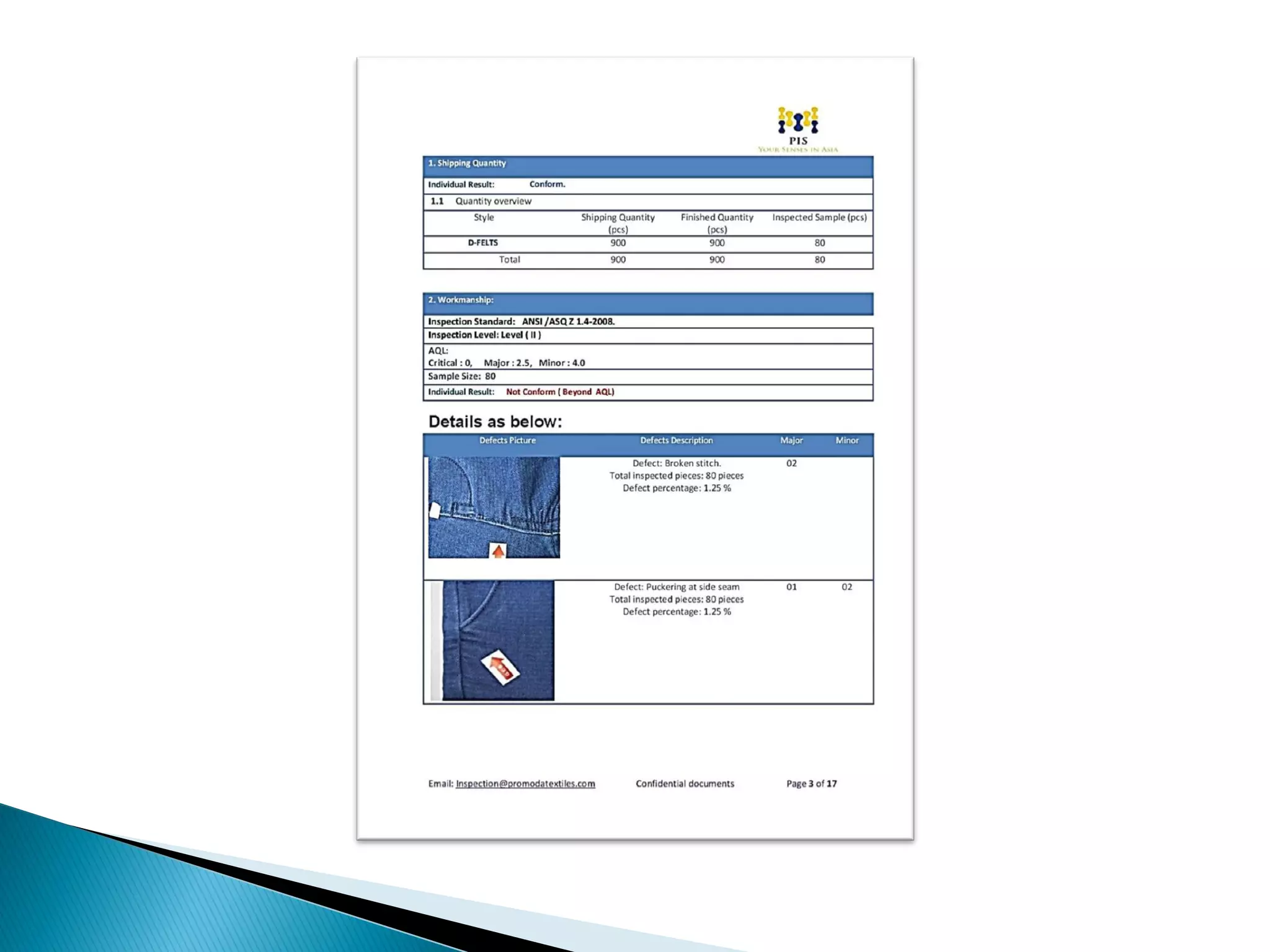 Steps of final inspection and Report generation. 
