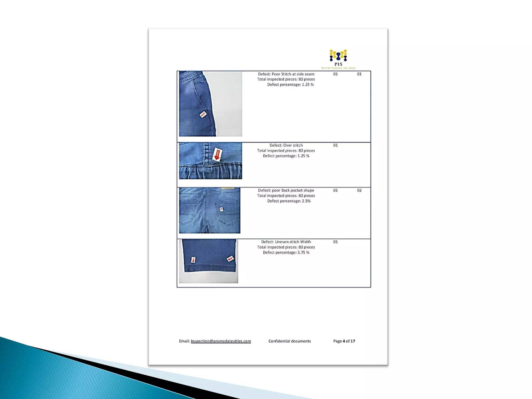 Steps of final inspection and Report generation. 