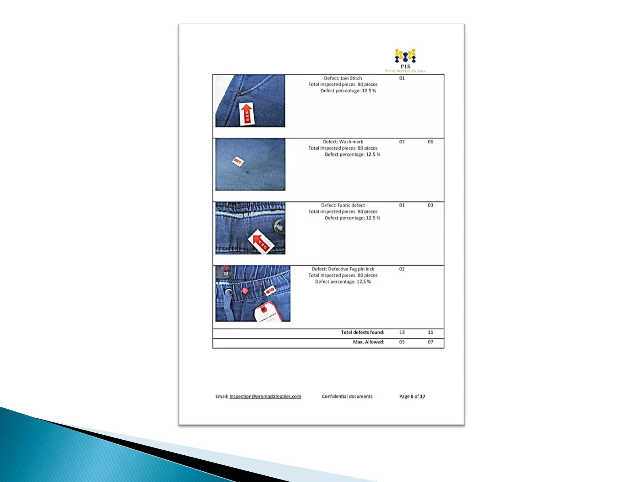 Steps of final inspection and Report generation. 