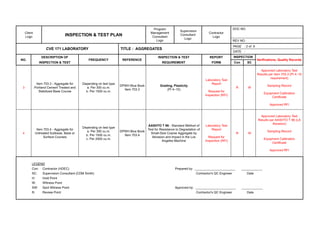 Comprehensive Inspection & Test Plan for Aggregates in Construction | PDF