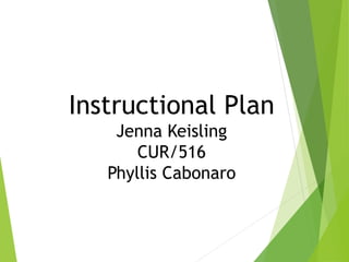 Instructional Plan 
Jenna Keisling 
CUR/516 
Phyllis Cabonaro 
 
