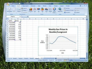 How to Insert a Graph into Microsoft Excel 2007