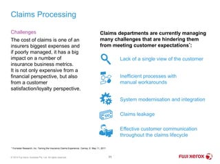 Challenges
The cost of claims is one of an
insurers biggest expenses and
if poorly managed, it has a big
impact on a number of
insurance business metrics.
It is not only expensive from a
financial perspective, but also
from a customer
satisfaction/loyalty perspective.
Claims Processing
11
* Forrester Research, Inc. Taming the Insurance Claims Experience. Carney, E. May 11, 2011
© 2014 Fuji Xerox Australia Pty. Ltd. All rights reserved.
Claims departments are currently managing
many challenges that are hindering them
from meeting customer expectations*:
Lack of a single view of the customer
Inefficient processes with
manual workarounds
System modernisation and integration
Claims leakage
Effective customer communication
throughout the claims lifecycle
 