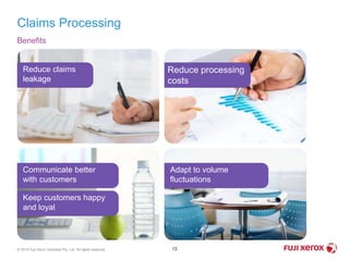 13© 2014 Fuji Xerox Australia Pty. Ltd. All rights reserved.
Claims Processing
Benefits
Reduce claims
leakage
Reduce processing
costs
Communicate better
with customers
Keep customers happy
and loyal
Adapt to volume
fluctuations
 